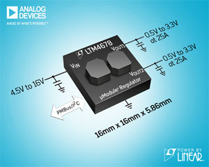 ADI, 250A까지 확장가능한 50A μModule 레귤레이터 출시